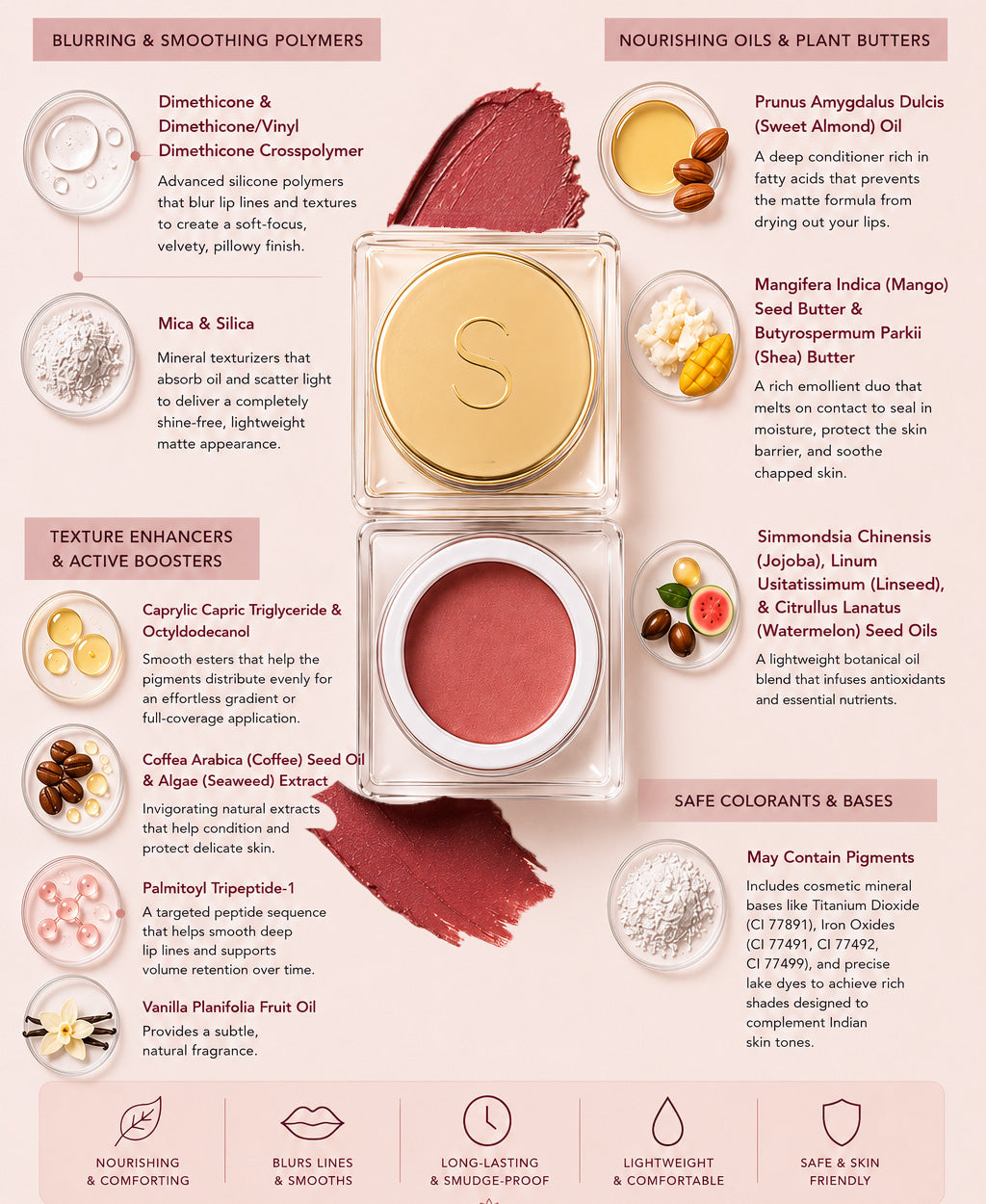 Blur Matte Lip Pot